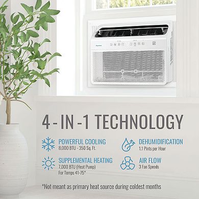 Keystone 8,000 BTU Window Mounted Inverter Air Conditioner with Supplemental Heat and Remote Control