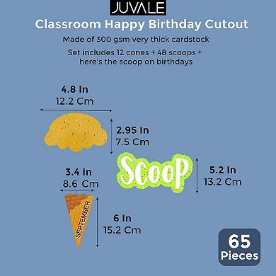 65x Ice Cream Happy Birthday Cutouts Set, Cut-outs For Classroom Decoration,