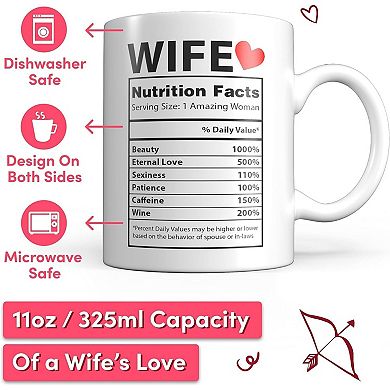 Coffee Mug For Wife Gift For Women Valentines Day Gift Ideas Cute Anniversary Birthday Gift