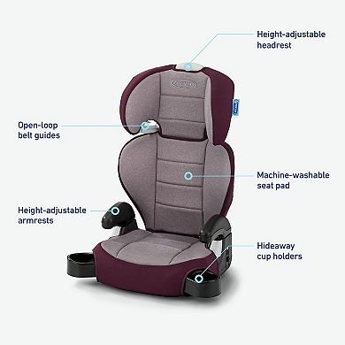 Graco TurboBooster 2.0 Highback Booster Seat