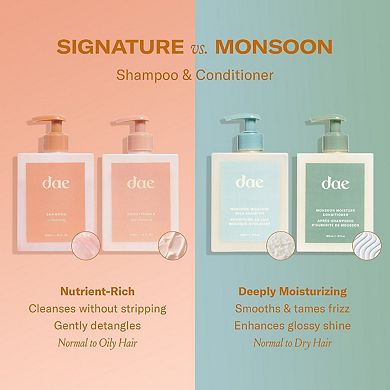 Signature Shampoo