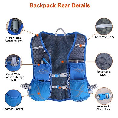 Running Backpack With Sport Hydration Vest With Adjustable Strap