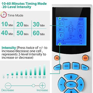 White, Tens Unit Machine With 10 Modes For Pain Relief And Muscle Stimulation