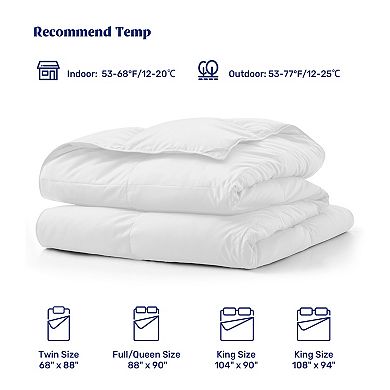Unikome Lightweight Goose Down And Feather Duvet Comforter, Soft With No Sound Downproof Fabric