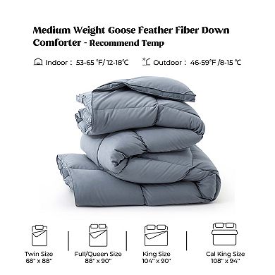Unikome Ultra Fluffy Goose Down Duvet Insert, All Season Goose Feather Comforter