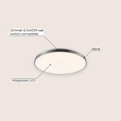 Astrid 21.25" 1-light Modern Minimalist Iron Circle Integrated Led Flush Mount, Brushed Nickel