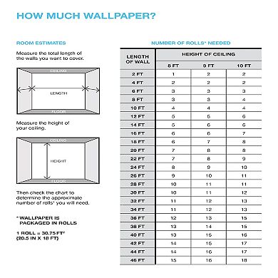 WallPops Keilani Teal Peel and Stick Wallpaper