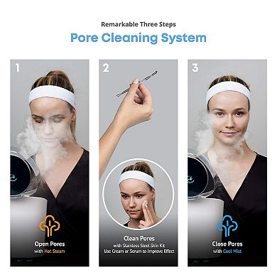 Pure Daily Care 5-Piece NanoSteamer Pro 4-in-1 Skin Kit & Headband