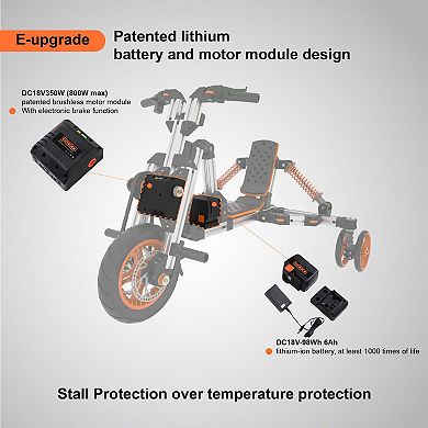 F.c Design Go-kart Electric Upgrade Package For Kids - Boost Performance & Enjoy Effortless