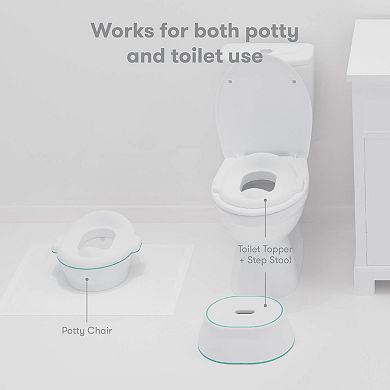 Fridababy All-in-One Potty Kit