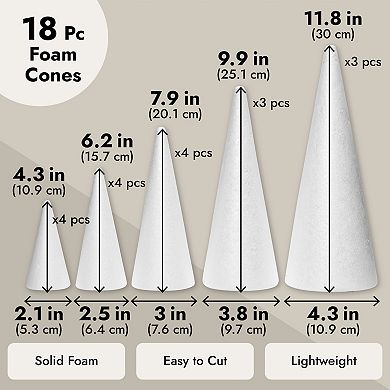 18 Pack Foam Cones For Crafts, Holiday Decorations, 5 Assorted Sizes (4.3-12")