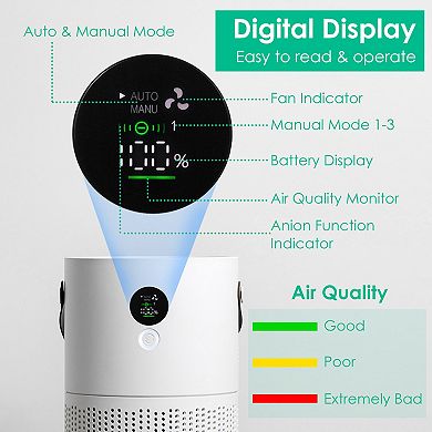 White, Portable Anion Air Purifier Electronic Air Sterilization With 4 Modes