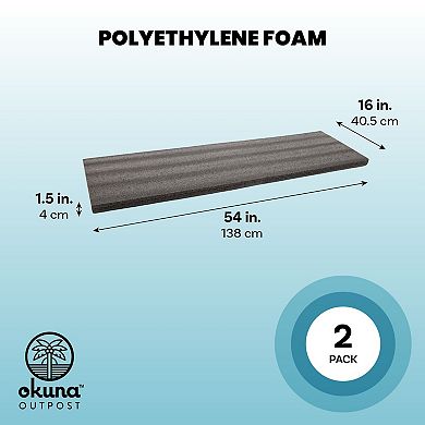 2-pack Packing Foam Sheets, Polyethylene Cushioning Moving Insert Pads 54x16x1.5