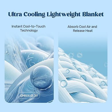 Unikome Ultra-cool Lightweight Summer Blanket - Reversible Cooling Blanket for Hot Sleepers