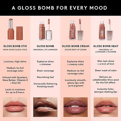 Gloss Bomb Stix High-Shine Gloss Stick