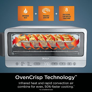 Ninja Flip Toaster Oven & Air Fryer, 8-in-1 Functionality, Flip Up & Away ??? SP151