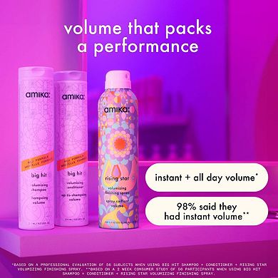 Big Hit Volumizing Shampoo