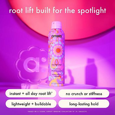 Mini Rising Star Volumizing Finishing Spray