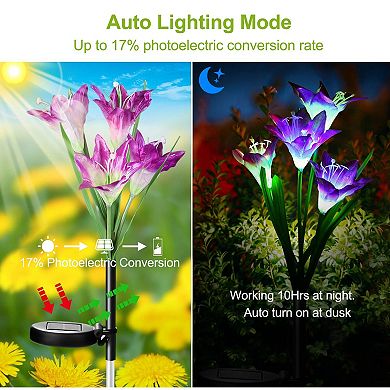 Solar Garden Lights - Lily Flower Led 2pcs 7-color Changing, Ip65 Waterproof