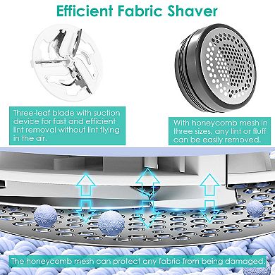 Electric Lint Shaver - Usb Rechargeable Fabric Clothes Lint Fluff Remover, Fuzz Pilling Trimmer