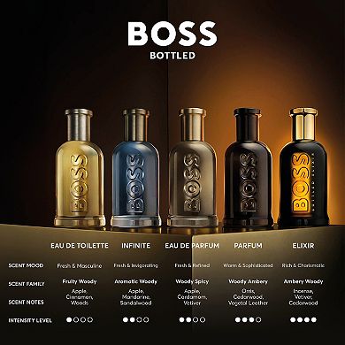 BOSS Bottled Infinite Eau de Parfum