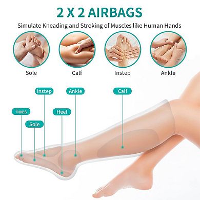 Nekteck Leg Massager With Air Compression