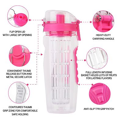 32oz, Pink, Fruit Infuser Water Bottle With Flip Top Lid, Anti-slip Grips