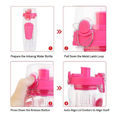 32oz, Pink, Fruit Infuser Water Bottle With Flip Top Lid, Anti-slip Grips