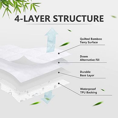 Marcielo 2 Pcs 100% Viscose From Bamboo Waterproof Crib Mattress Protector Sheet