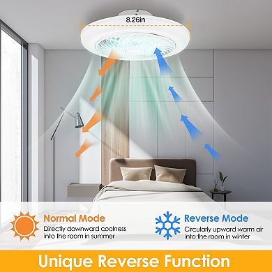 17.71'', White, Led Ceiling Fan With Light
