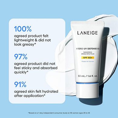 Hydro UV Defense Sunscreen Broad Spectrum SPF 50+