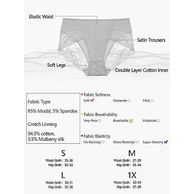 Women's Mid Waist Lace Trim Brief Traceless Underwear