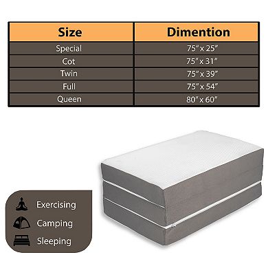 Continental Sleep, 4" Tri-folding Gel Memory Foam Portable Mattress, Breathable Mesh