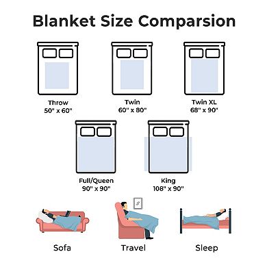 Unikome Instant Cool-to-touch Lightweight Reversible Cooling Blanket Oversize Summer Blanket