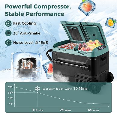 64qt Portable Compressor Fridge Freezer For Vehicles Camping Travel Truck Rv Boat