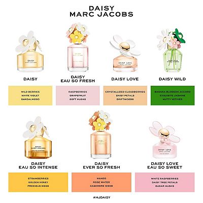 Marc Jacobs Daisy Love Eau So Sweet