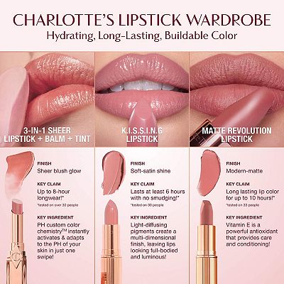 Charlotte Tilbury K.I.S.S.I.N.G Satin Shine Lipstick