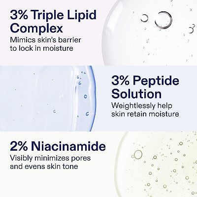 Skinfix barrier+ Triple Lipid + Niacinamide Activating Serum