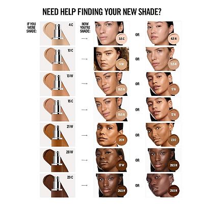 MAKEUP BY MARIO SurrealSkin Luminous Hydrating Foundation