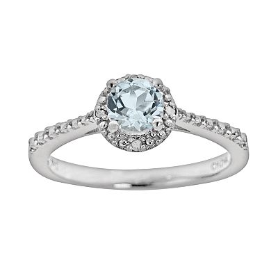 Kohls aquamarine ring store