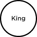 King