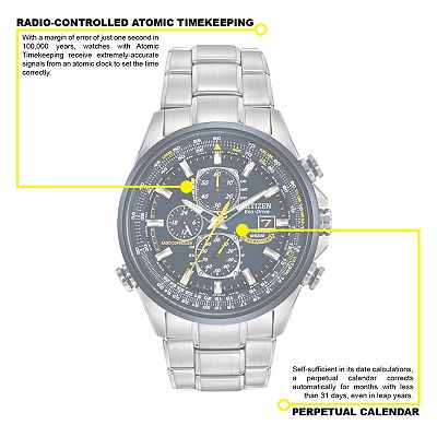 Citizen Eco-Drive Men's Blue Angels World A-T Stainless Steel