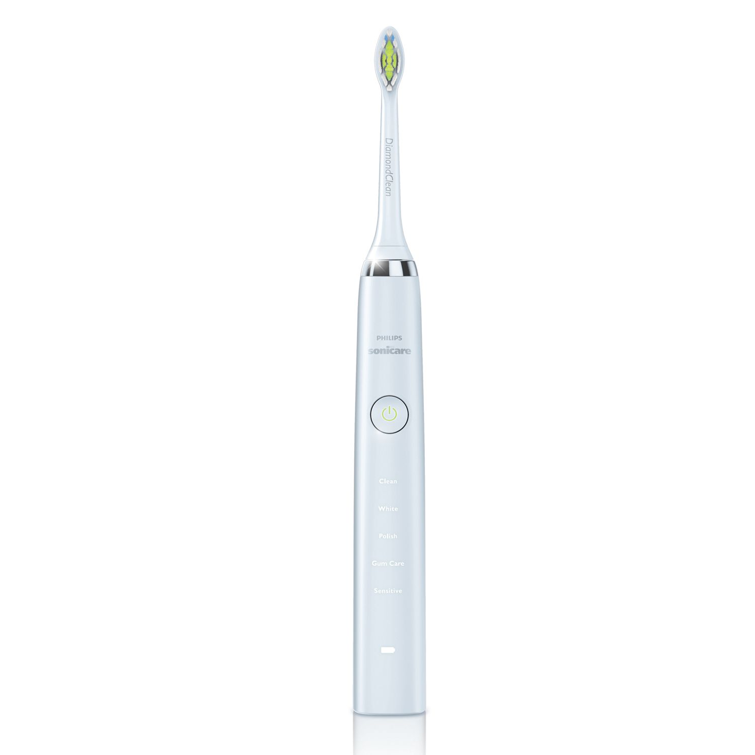 sonicare kohls