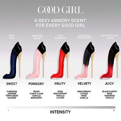 Carolina Herrera Good Girl Eau de Parfum with Jasmine