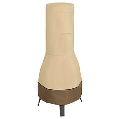  /><br /><br/><p>Kohl'S Chiminea</p></center></center>

<div style=