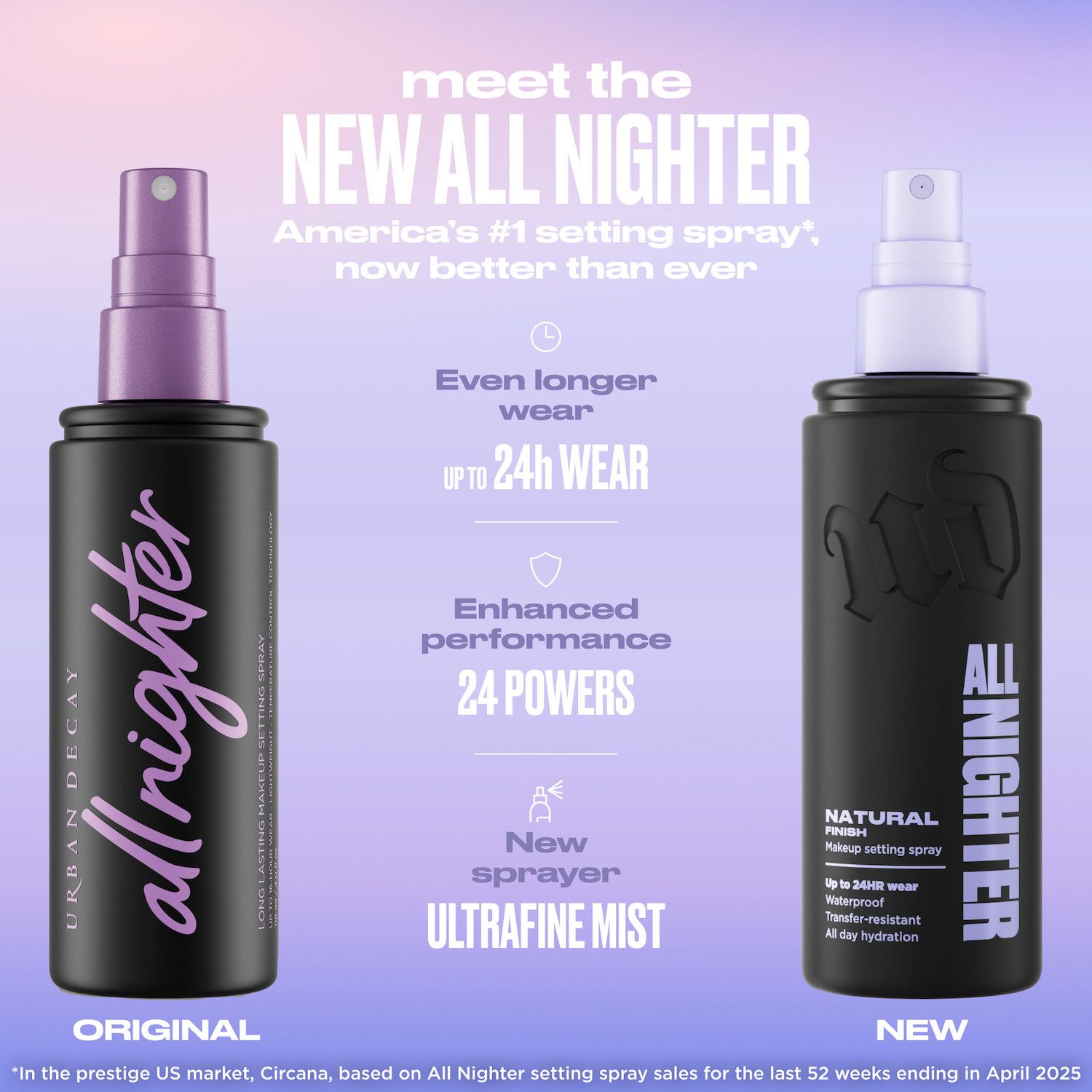 Urban Decay All Nighter Waterproof Natural Finish Setting Spray