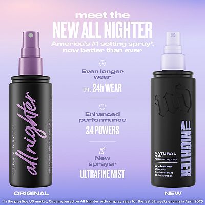 Urban Decay All Nighter Waterproof Natural Finish Setting Spray