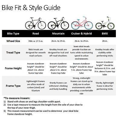 mobo shift reversible ergonomic cruiser