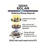Seiko Men's Two Tone Stainless Steel Solar Chronograph Watch - SSC143
