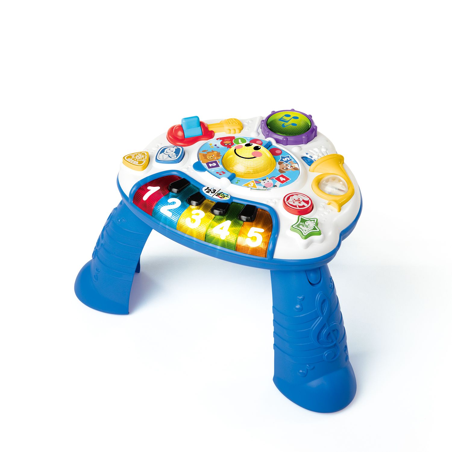 kohls activity table